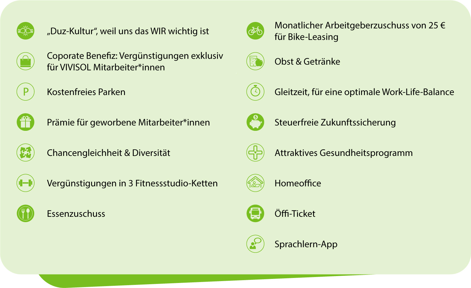 Benefiz Illustration: Aufzählung der Benefiz für Controller